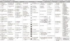 12월14일(화) TV 편성표