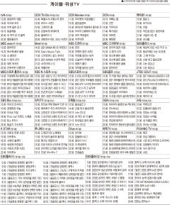 12월15일(수) 케이블·위성TV 편성표