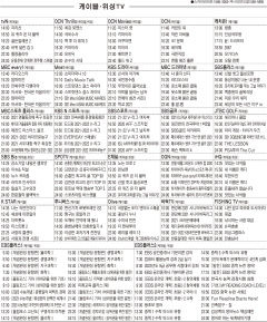 12월16일(목) 케이블·위성TV 편성표
