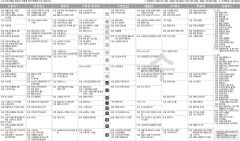 12월22일(수) TV 편성표