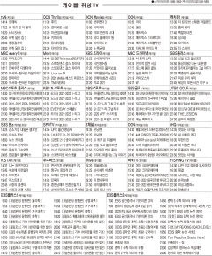 12월23일(목) 케이블·위성TV 편성표