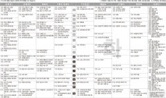 12월28일(화) TV 편성표