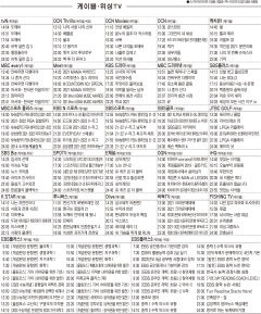 12월30일(목) 케이블·위성TV 편성표