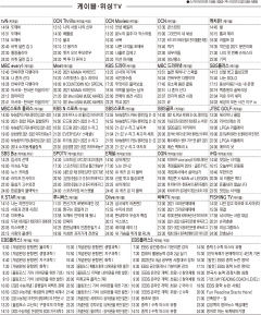 12월30일(목) 케이블·위성TV 편성표