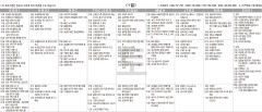 1월1일(토) TV 편성표