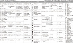 1월3일(월) TV 편성표
