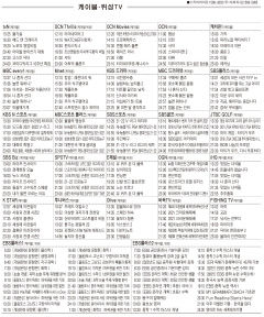 1월3일(월) 케이블·위성TV 편성표