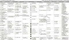 1월5일(수) TV 편성표