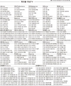 1월5일(수) 케이블·위성TV 편성표