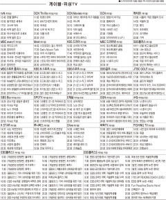 1월6일(목) 케이블·위성TV 편성표