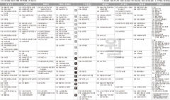 1월10일(월) TV 편성표