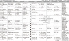 1월11일(화) TV 편성표