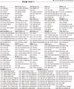1월11일(화) 케이블·위성TV 편성표