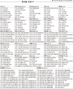 1월12일(수) 케이블·위성TV 편성표