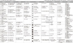 1월13일(목) TV 편성표