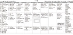 1월14일(금) TV 편성표