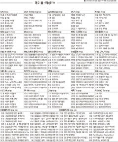 1월17일(월) 케이블·위성TV 편성표