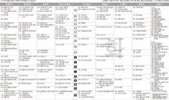 1월18일(화) TV 편성표