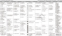 1월19일(수) TV 편성표