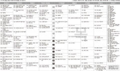 1월20일(목) TV 편성표