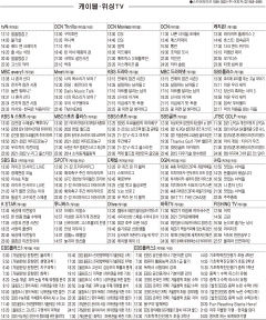 1월24일(월) 케이블·위성TV 편성표