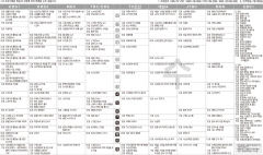 1월26일(수) TV 편성표