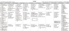 1월28일(금) TV 편성표