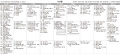 1월30일(일) TV 편성표