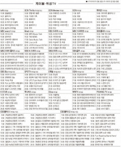 2월3일(목) 케이블·위성TV 편성표