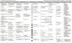 2월3일(목) TV 편성표