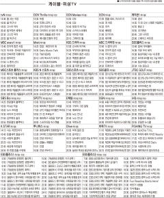 2월8일(화) 케이블·위성TV 편성표