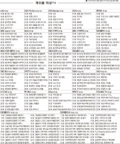 2월8일(화) 케이블·위성TV 편성표