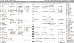 2월9일(수) TV 편성표