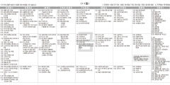 2월11일(금) TV 편성표