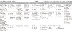 2월12일(토) TV 편성표