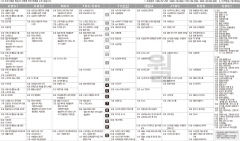 2월14일(월) TV 편성표