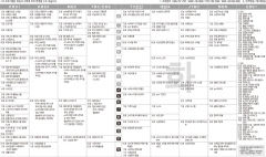 2월15일(화) TV 편성표