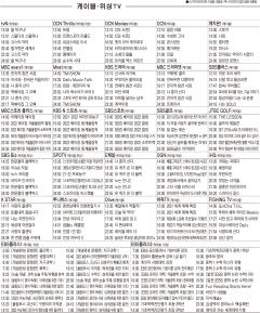 2월15일(화) 케이블·위성TV 편성표