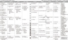 2월16일(수) TV 편성표