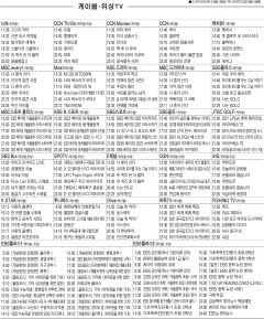 2월16일(수) 케이블·위성TV 편성표