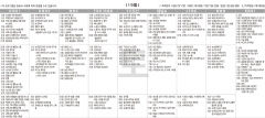 2월19일(토) TV 편성표