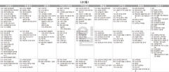 2월20일(일) TV 편성표