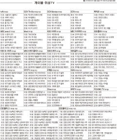 2월21일(월) 케이블·위성TV 편성표