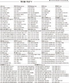 2월22일(화) 케이블·위성TV 편성표