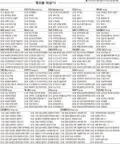 2월24일(목) 케이블·위성TV 편성표