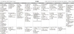 2월26일(토) TV 편성표