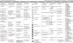 2월28일(월) TV 편성표