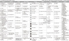3월1일(화) TV 편성표
