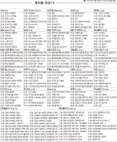 3월2일(수) 케이블·위성TV 편성표