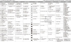 3월3일(목) TV 편성표
